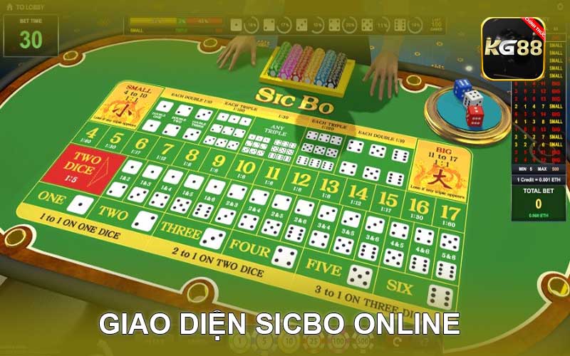 giao diện sicbo online